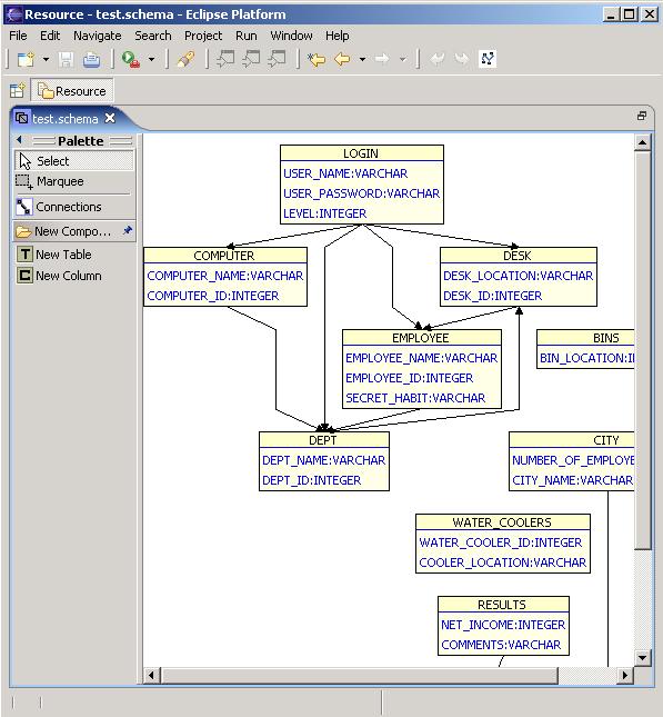 Object relational mapping diagram - java - What is Object/relational mapping(ORM) in relation to ...