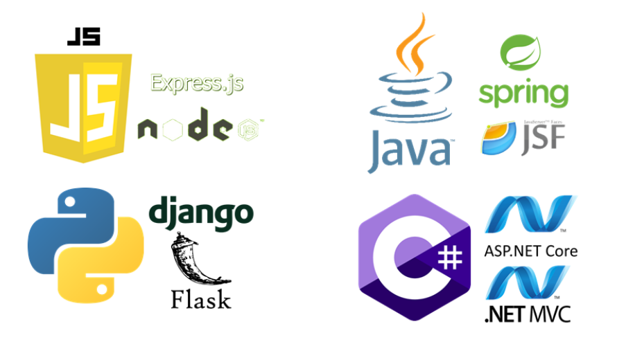 backend software developer - Back-End Developer | Job Role, Skills, and Responsibilities