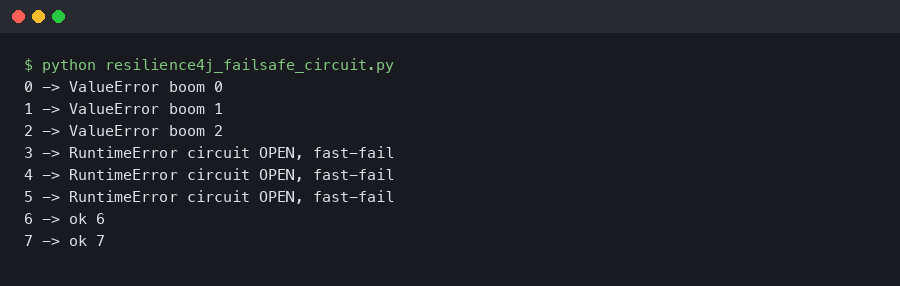 Terminal output for Resilience4j 2.3 vs Failsafe 3.3: circuit breaker ergonomics in Spring Boot 3.4