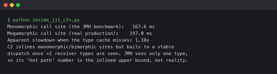 Terminal output for Inside JIT C2's inlining heuristics: why your JMH microbenchmark lies about hot paths